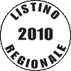 Visualizza candidati di lista